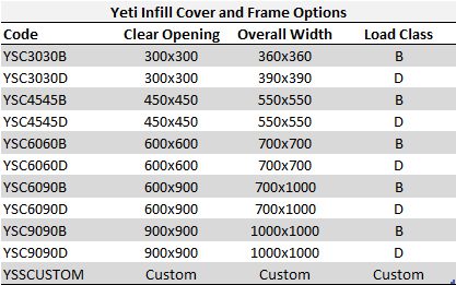Infill Cover and Frame